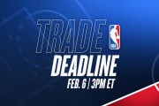 华体会官网-NBA交易汇总：字母留守雄鹿，哈登远赴骑士，浓眉前往奇才