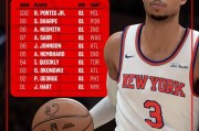 2k26评分91-100：乔治、哈特、内姆布哈德在列